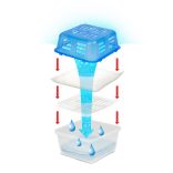 Páragyűjtő készülék és párna - óceán - 2 x 350 g