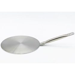 Indukciós adapter - 22 cm