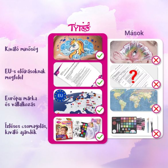 Tytoo arcfesték szett - "Starter Kit Plusz"